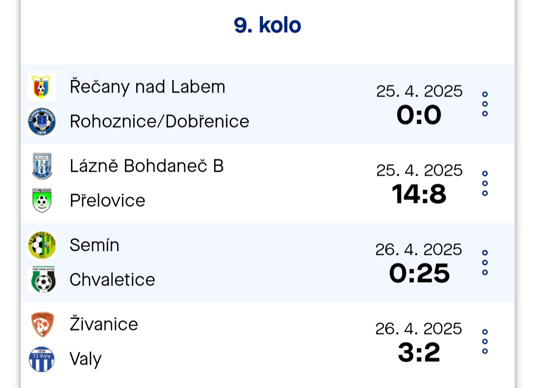 p vs vysl